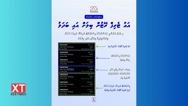 ބިލުގެ ހަޤީޤީ ފަރަގު ސާފުވާނީ ޑިސެންބަރު ނުވަތަ ޖެނުއަރީގެ ބިލާއި އައު ބިލާއި އަޅާކިޔުމުން- ސްޓެލްކޯ